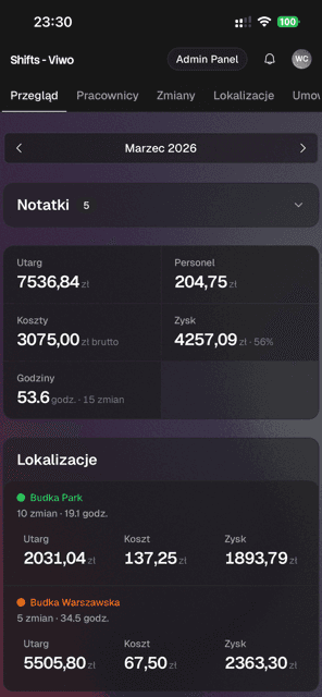 Ekran pracownika